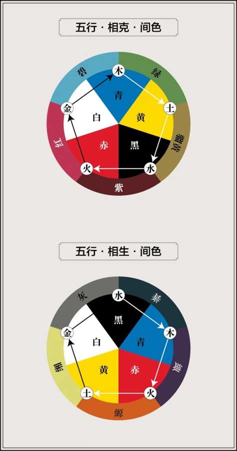 颜色 五行|12种颜色对照表五行 浅灰色属于什么五行属性